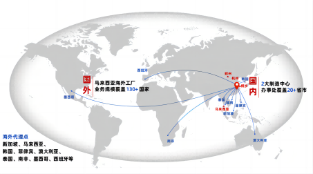 繼新加坡分公司、菲律賓海外倉，美儀在東南亞又有新動作！